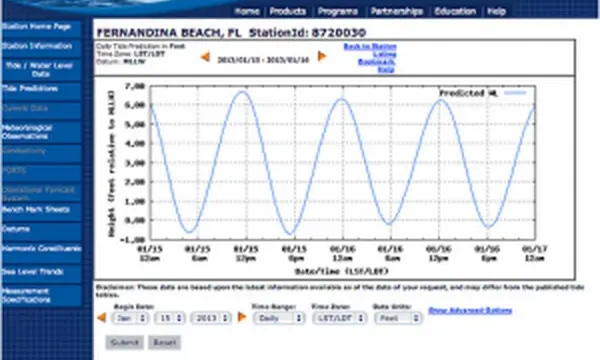 The Secrets of Tidal Fishing — official Discover Boating image