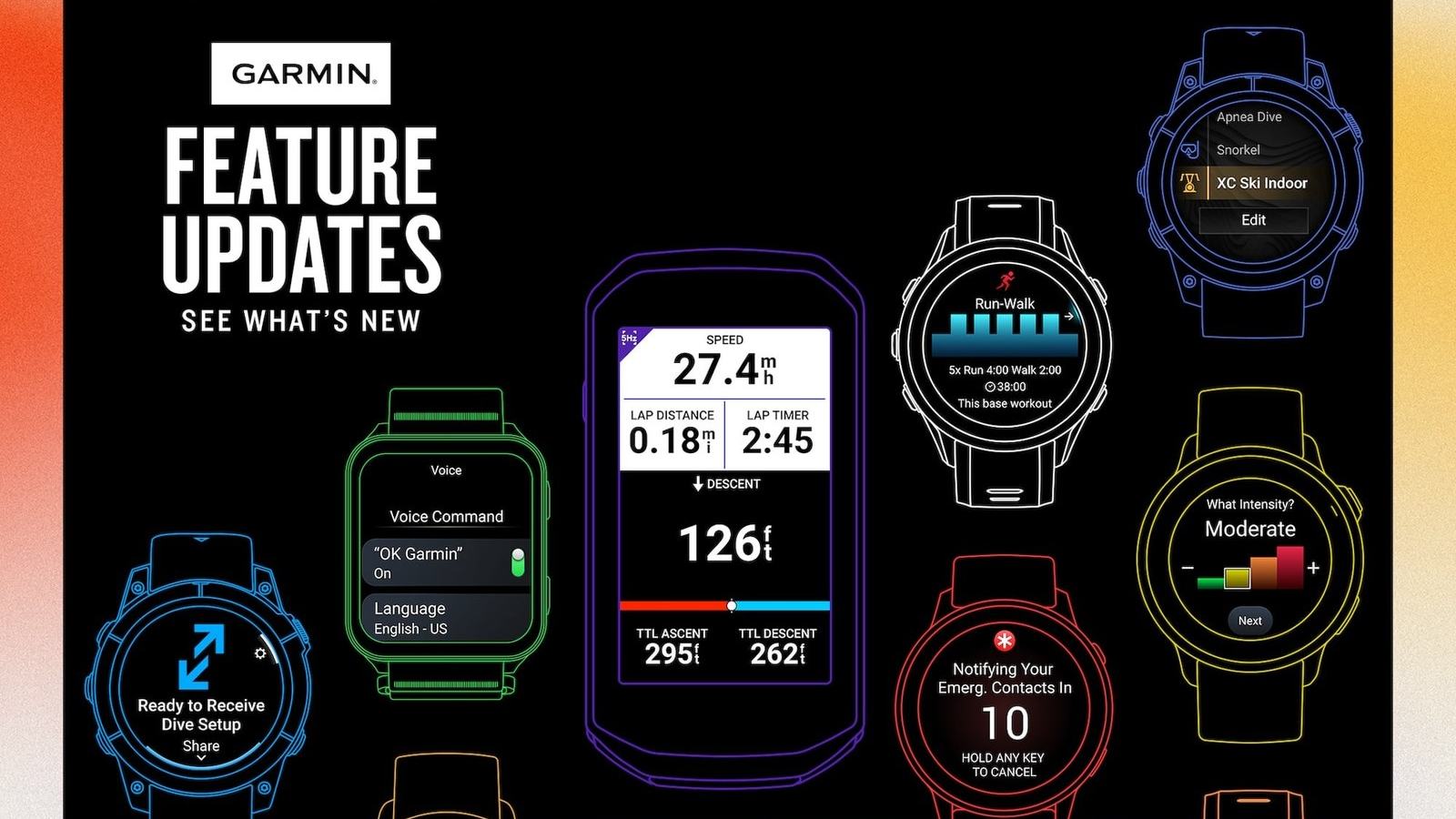 Garmin Adds Fall Detection and Voice Tools to Wearable Updates — official Garmin image