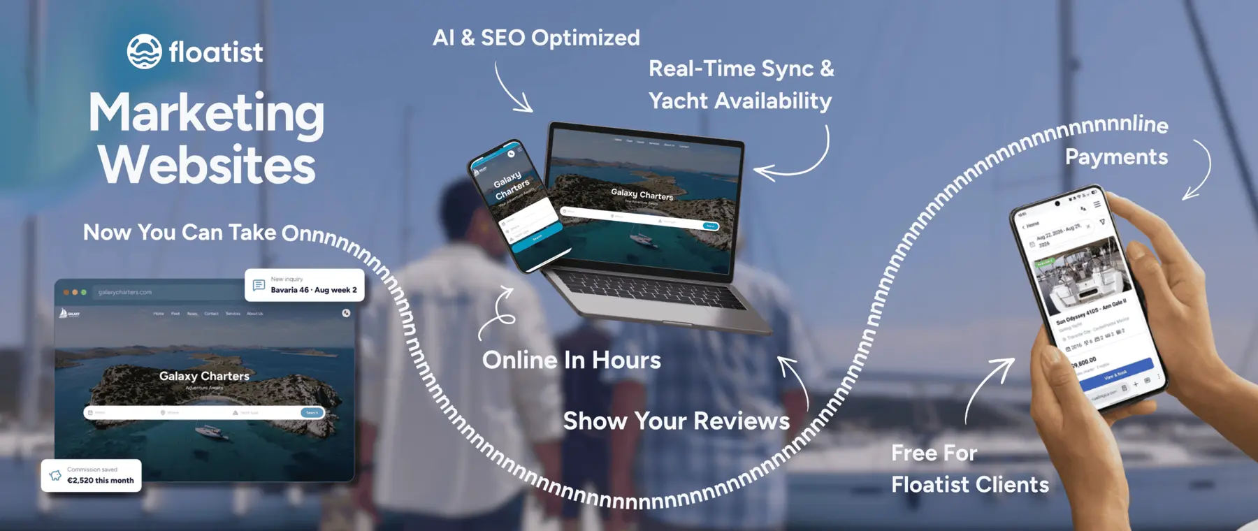 Floatist Adds Live Availability and Payments to Charter Websites — verified source image