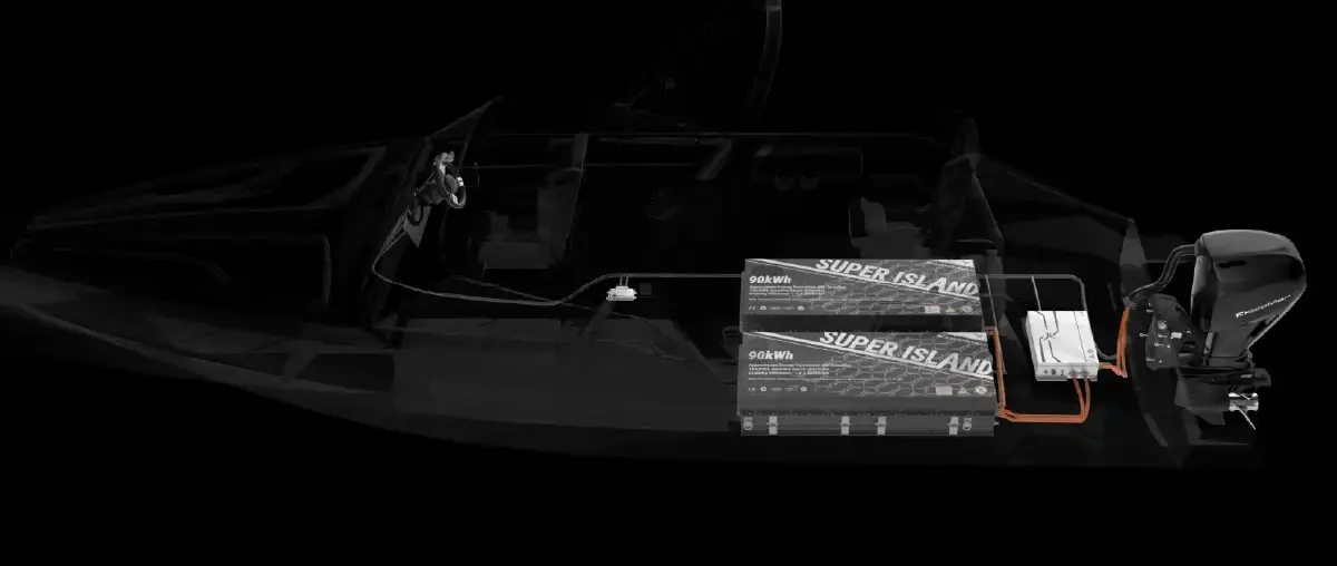 ExploMar WAVE 300 Targets 6–10m Boats With 300hp Electric Outboard — verified source image