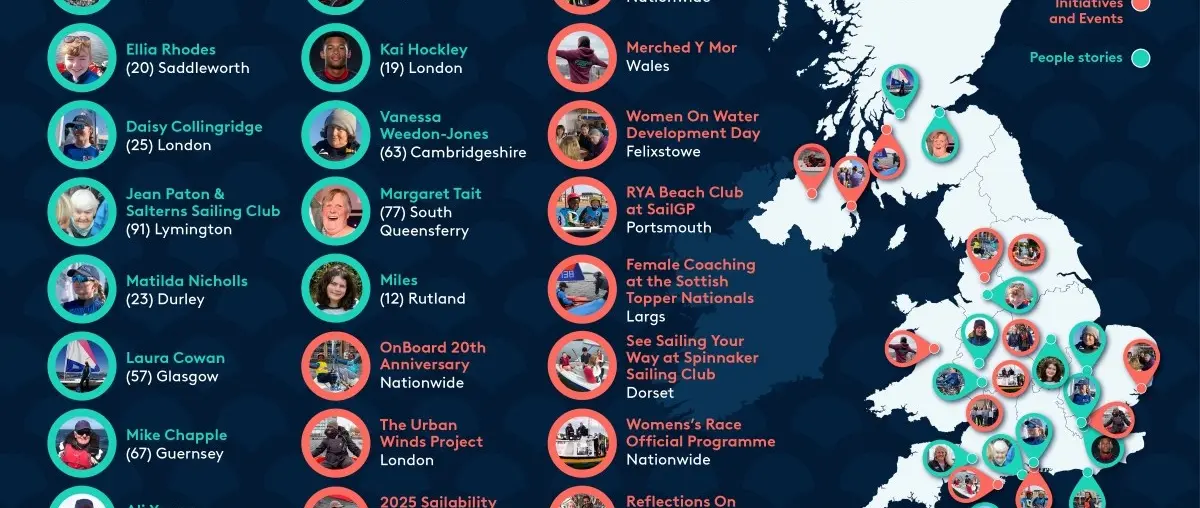 RYA Reflections on Water celebrates first year — official Royal Yachting Association image
