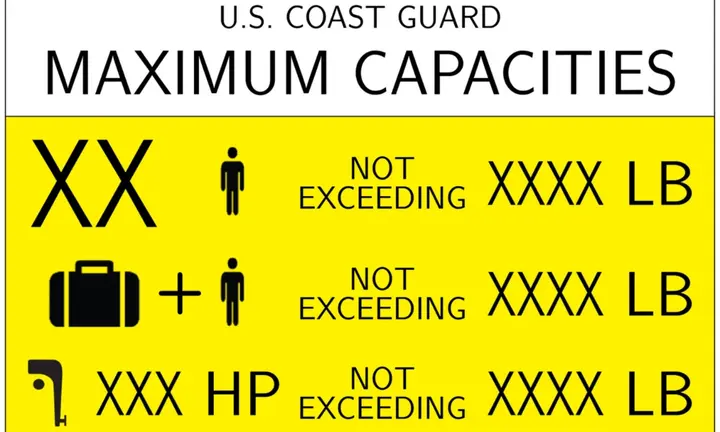 ABYC Supplement 66 Updates Small-Craft Capacity Labels and Standards — verified source image
