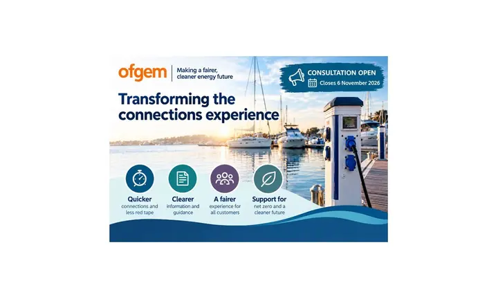 Ofgem official 2026 Transforming the Connections Experience consultation graphic.